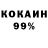 Кодеиновый сироп Lean Purple Drank Arun Kamal